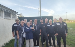 Résultats  de la saison 2025 de l'interclub